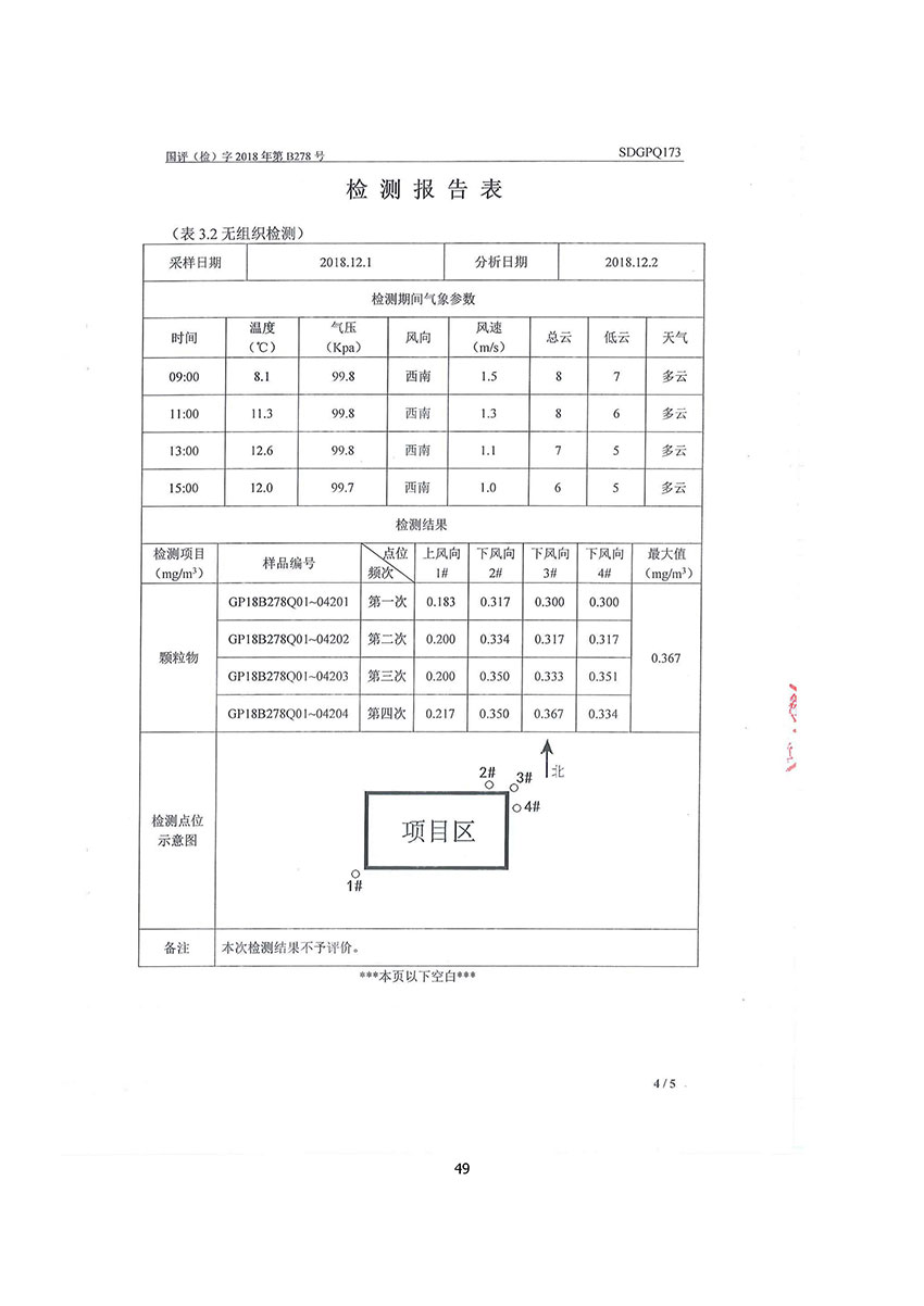 淄博林森環(huán)?？萍加邢薰掘炇請蟾?53)