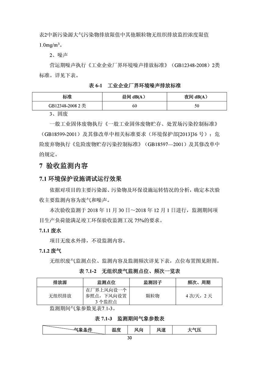 淄博林森環(huán)?？萍加邢薰掘?yàn)收?qǐng)?bào)告(34)